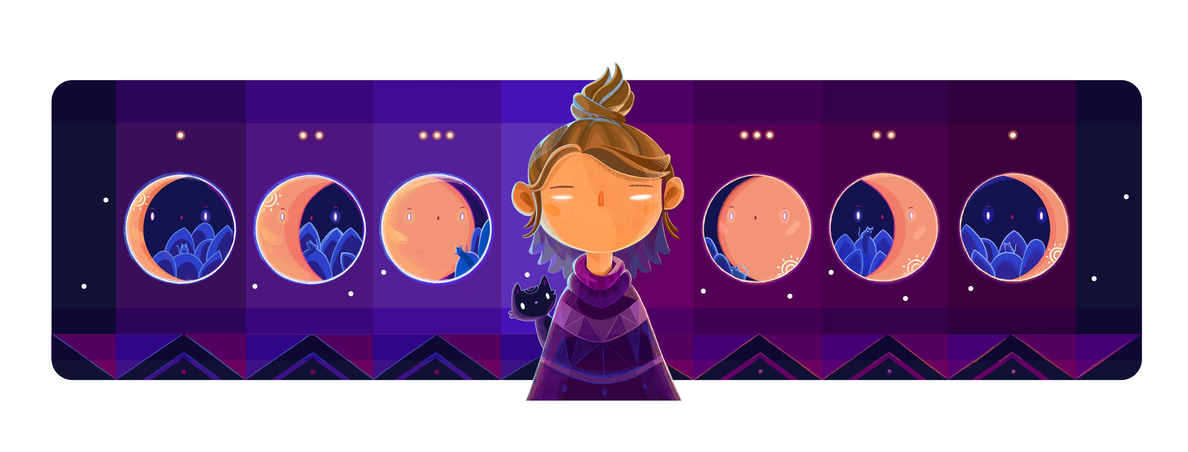 Lunación